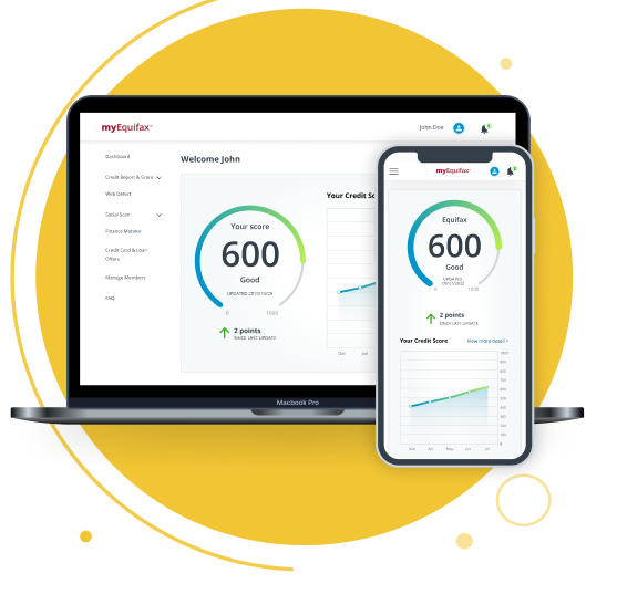 Access to your credit report & score